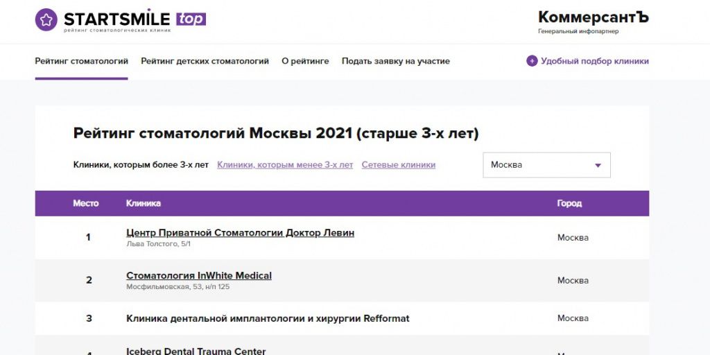Скриншот 23-12-2021 194226.jpg Скриншот 23-12-2021 194226.jpg