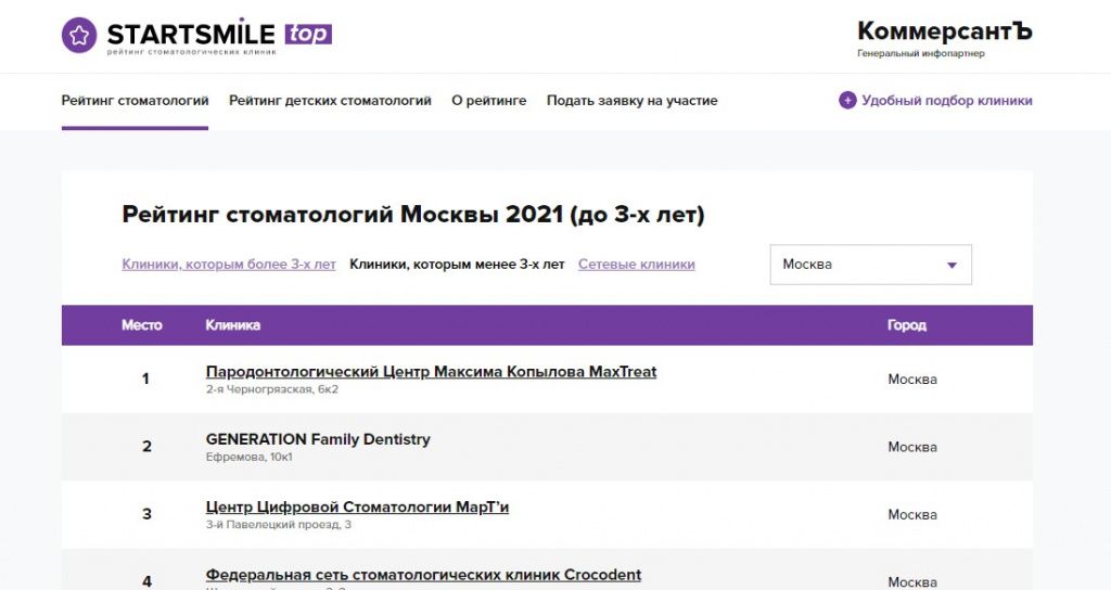 Скриншот 23-12-2021 194450.jpg Скриншот 23-12-2021 194450.jpg