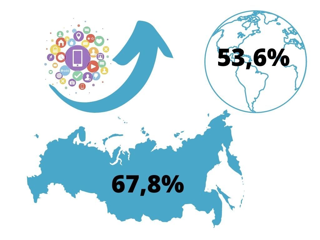 53,6% (3).jpg